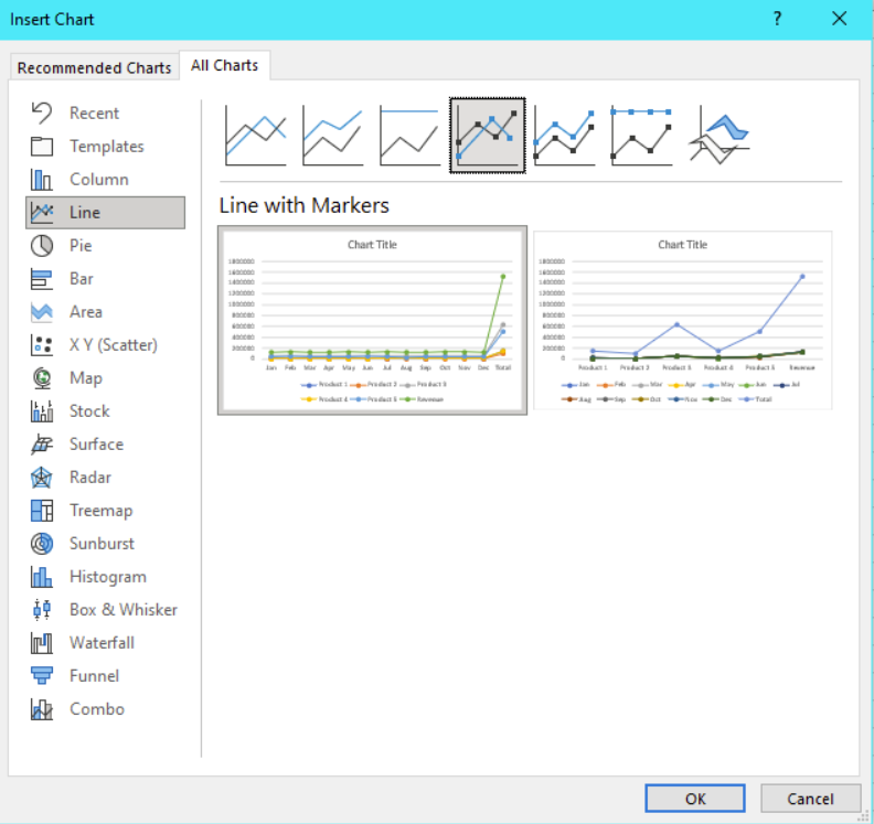 Impact Visual Example