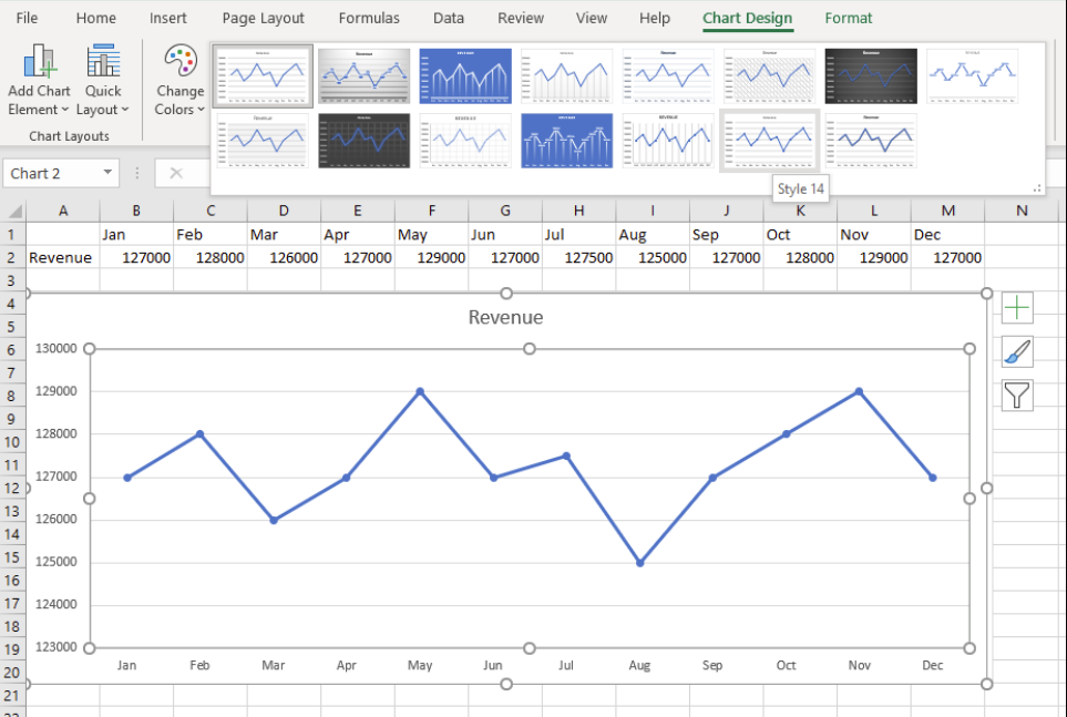 Line Chart